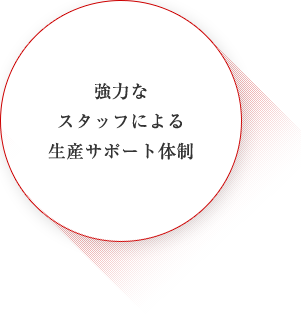 強力なスタッフによる生産サポート体制